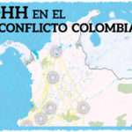 btn-ddhh-posconflicto