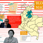 infografia-bloque-magdalena-medio