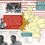 infografia-bloque-occidental-reclutamiento-2
