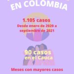 cifras-violencia-de-genero