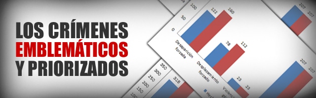 boton-crimenes-amblematicos-priorizados.jpg