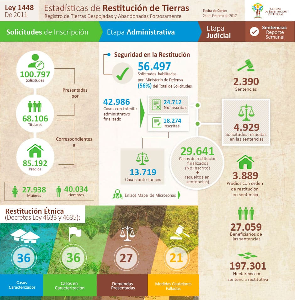 entrevista sabolgal 2