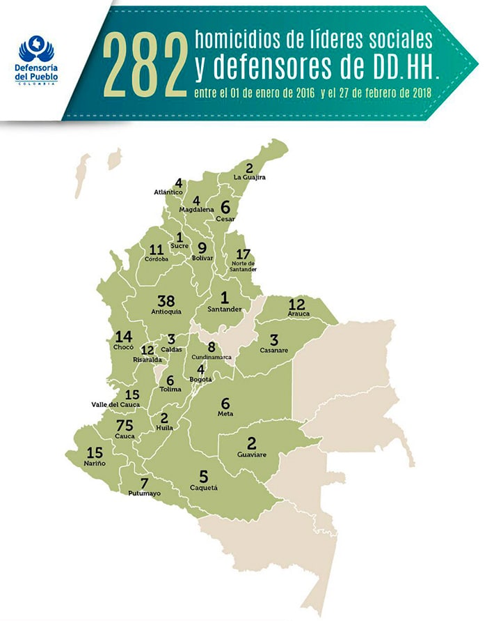 Mapa de los asesinatos de líderes sociales y defensores de derechos humanos entre 2016 y febrero de 2018