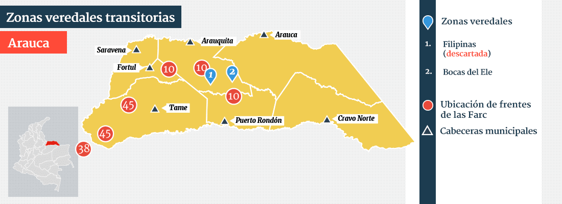 mapa zonas veredales arauca